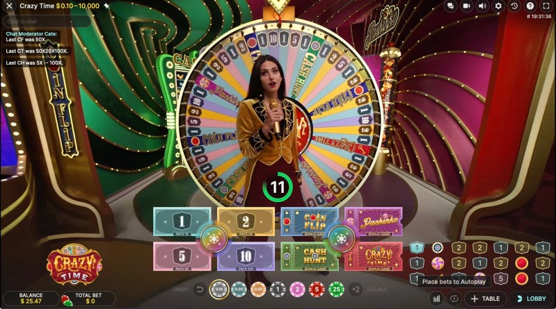 Crazy Time betting strategy